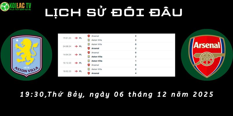 Lịch sử đối đầu Aston Villa vs Arsenal