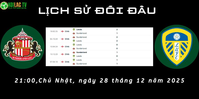 Lịch sử đối đầu Sunderland vs Leeds United